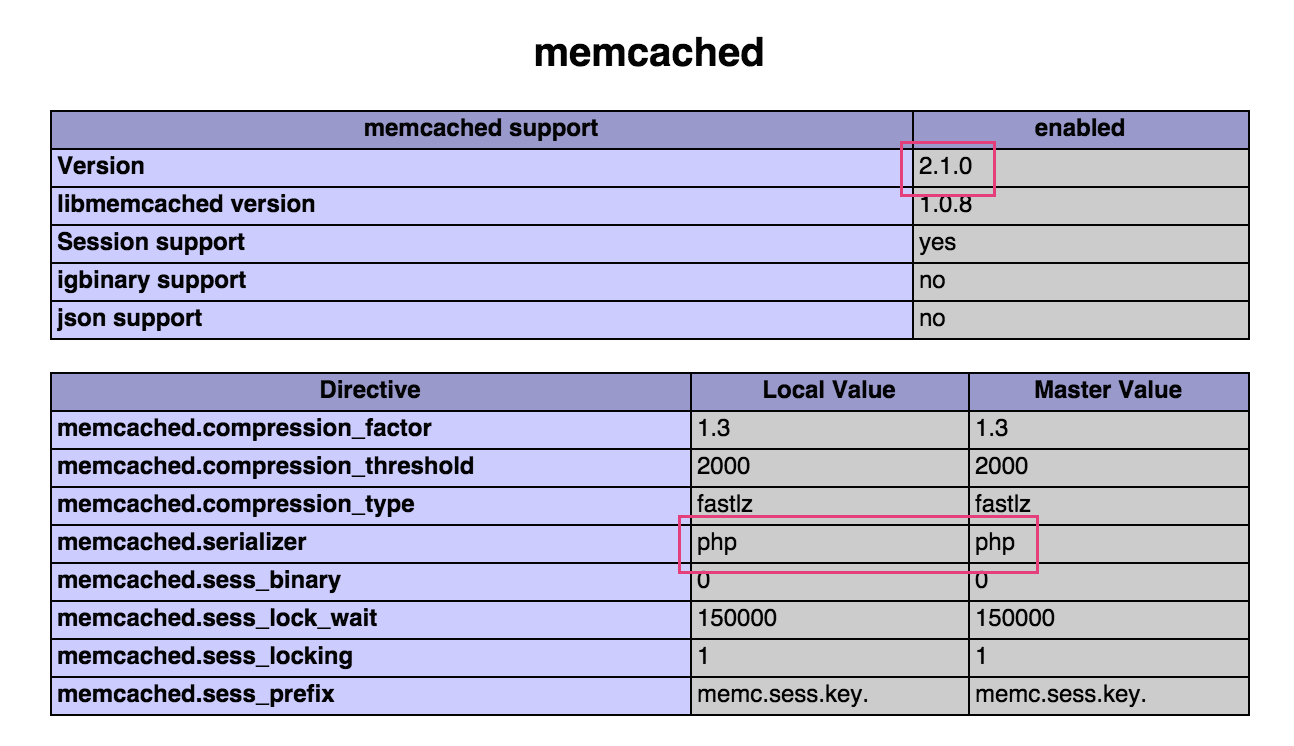 OpenStack Cloud-Init dialog