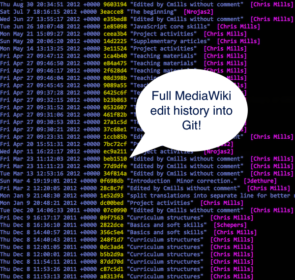 MediaWiki history converted into Git Commits